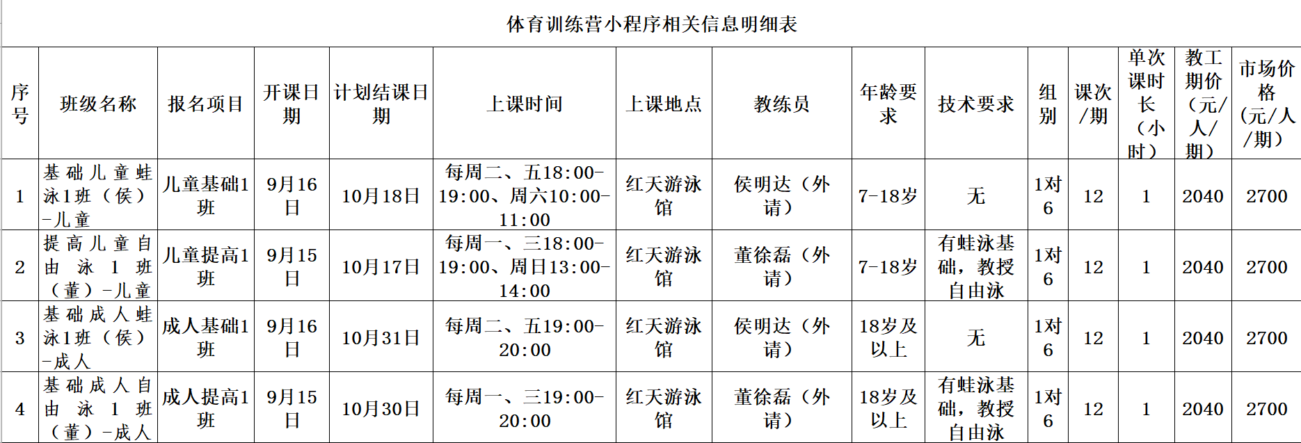 悟空体育备用网址